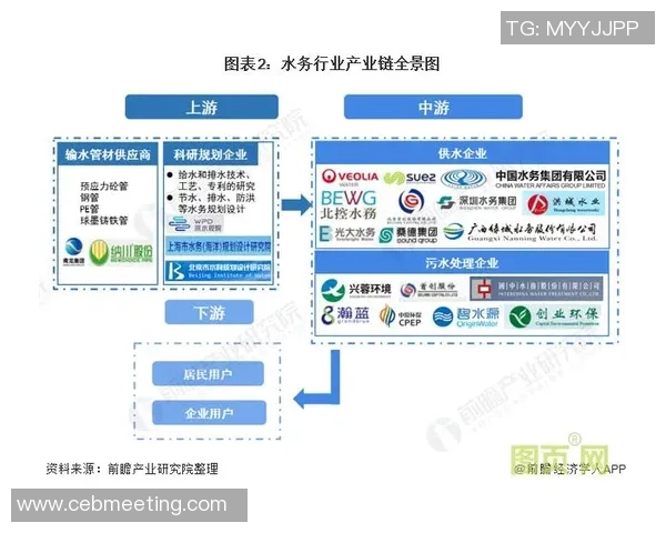 全球足球生态发展趋势与职业俱乐部多维竞争格局深度综合全景观察
