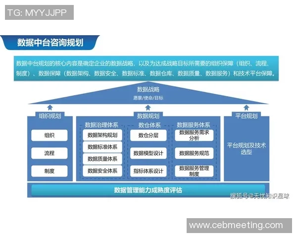 天津先行者引领智慧城市建设探索 助力数字化转型与创新发展