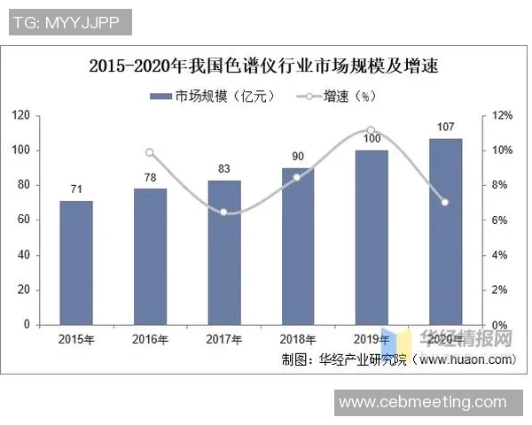 深度探讨世界顶级足球俱乐部发展模式与未来全球竞争格局研究趋势