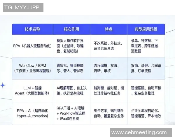 RulerADC助力精准测量与数据分析开启全新智能时代